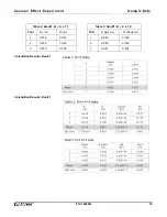 Предварительный просмотр 35 страницы PASCO SE-9654 Instruction Manual