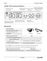 Preview for 3 page of PASCO UI-5001 Reference Manual
