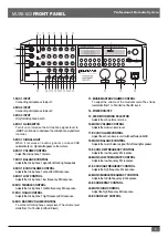 Preview for 5 page of pascom DM-980 Operation Manual