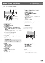 Preview for 6 page of pascom DM-980 Operation Manual