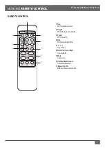 Preview for 8 page of pascom DM-980 Operation Manual