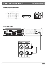 Preview for 11 page of pascom DM-980 Operation Manual