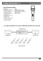 Preview for 12 page of pascom DM-980 Operation Manual