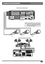 Preview for 13 page of pascom DM-980 Operation Manual