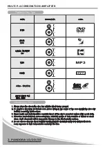 Preview for 4 page of pascom PANDORA-3D Operation Manual