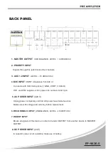 Preview for 7 page of pascom PP-9620 Operation Manual