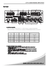 Preview for 7 page of pascom ZONE-120 Operation Manual