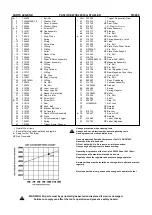 Предварительный просмотр 3 страницы Pasdole WCS200 Operating Manual And Schematic