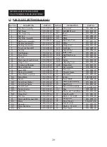 Preview for 21 page of PASECO IH125000 User Manual