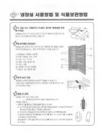 Preview for 13 page of PASECO PRF-248 (Korean) User Manual