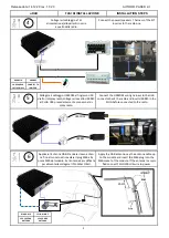 Preview for 3 page of Paser KIT052USRE12 Manual