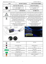 Preview for 7 page of Paser KIT052USRE12 Manual