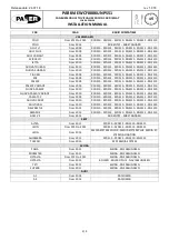 Preview for 3 page of Paser PARKVIEW CF0006UNPS51 Installation Manual