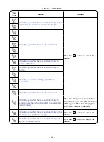 Preview for 24 page of Pasesa AVE-2000 Pro Instructions For Use Manual