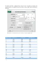 Предварительный просмотр 58 страницы PASI GEA RM1 1.0 User Manual