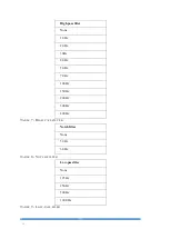 Preview for 26 page of PASI GEA24 User Manual