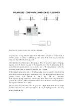 Предварительный просмотр 19 страницы PASI Polares 32 User Manual