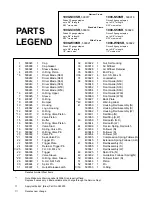 Preview for 2 page of Paslode 1000 SR Series Operating And Maintenance Manual