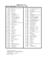 Предварительный просмотр 2 страницы Paslode 4200/50 S16 Service Manual