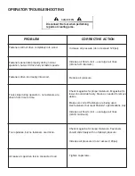 Preview for 14 page of Paslode 502300 Operating Manual And Schematic