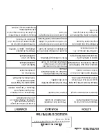 Preview for 20 page of Paslode 502300 Operating Manual And Schematic