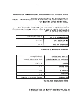 Preview for 30 page of Paslode 502300 Operating Manual And Schematic