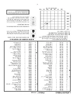Preview for 23 page of Paslode 514000 Operating Manual And Schematic