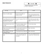 Preview for 8 page of Paslode 515500 Operating Manual And Tool Schematic