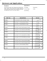 Предварительный просмотр 15 страницы Paslode 900078 Operating Manual