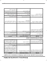 Preview for 21 page of Paslode 900078 Operating Manual