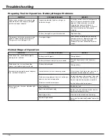 Preview for 18 page of Paslode 900420 Operating Manual