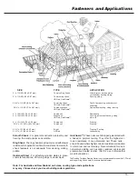 Preview for 15 page of Paslode 905800 Operating Manual