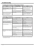 Preview for 18 page of Paslode 905800 Operating Manual