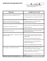 Preview for 9 page of Paslode C Series Operating Manual And Tool Schematic