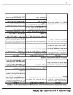 Preview for 23 page of Paslode CF325Li Operating Manual