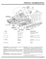 Preview for 15 page of Paslode CF325XP Operating Manual