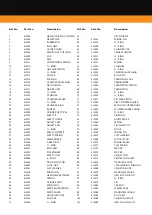 Preview for 11 page of Paslode CNW45R Operating Instructions Manual