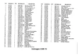 Предварительный просмотр 10 страницы Paslode CNW70.1 Operating Instructions Manual