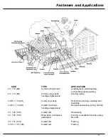 Preview for 15 page of Paslode Cordless Framing Nailer Operating Manual