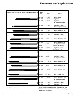 Preview for 17 page of Paslode Cordless Framing Nailer Operating Manual