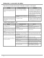 Preview for 20 page of Paslode CR175C Operating Manual