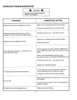 Preview for 14 page of Paslode CS150 Operating Manual And Schematic