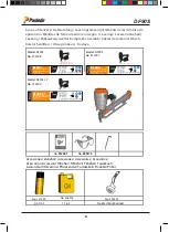 Предварительный просмотр 5 страницы Paslode DF90S Operating Instructions Manual