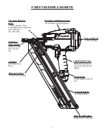 Preview for 9 page of Paslode F-350P Operating Manual And Schematic