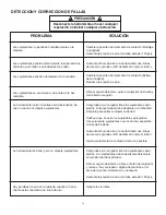 Preview for 19 page of Paslode F-350P Operating Manual And Schematic