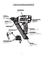 Preview for 9 page of Paslode F150S-PP Operating Manual And Schematic