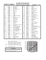 Preview for 10 page of Paslode F150S-PP Operating Manual And Schematic