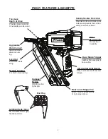 Preview for 9 page of Paslode F325R Operating Manual