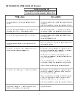 Preview for 30 page of Paslode F325R Operating Manual