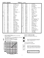 Предварительный просмотр 10 страницы Paslode F350-21 Operating Manual And Schematic